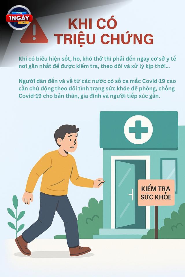 Biến Thể COVID-19 XEC Lây Lan Nhanh: Cần Hành Động Ngay Để Bảo Vệ Sức Khỏe