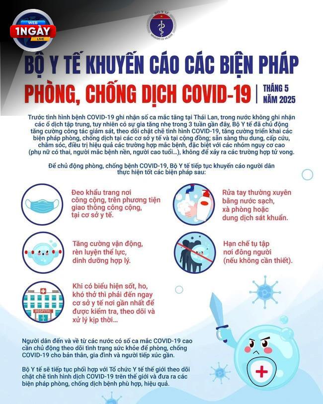 Lên Kế Hoạch Nghỉ Hè An Toàn Cho Gia Đình: Cần Chuẩn Bị Gì?